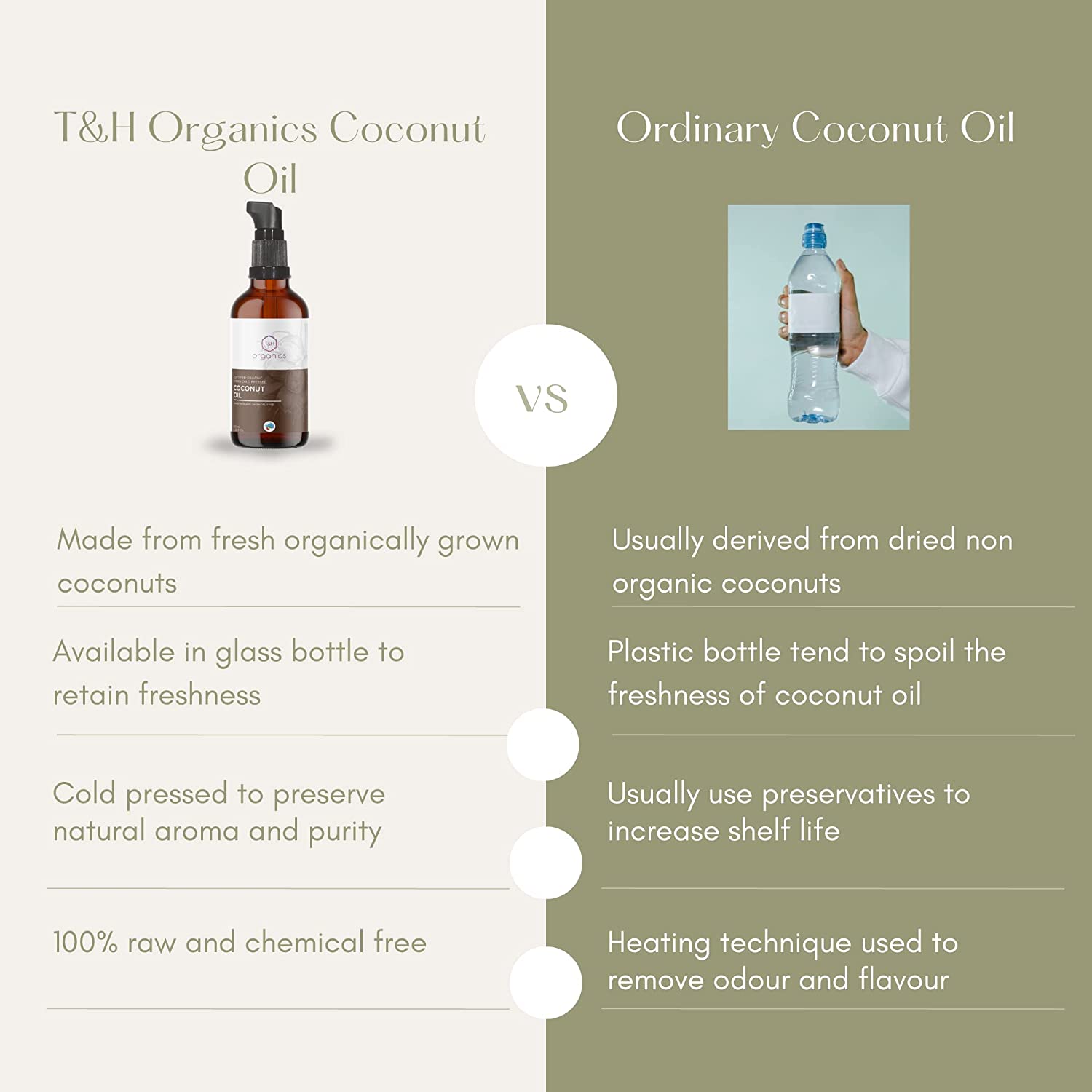 T&H Organics Cold Pressed Certified Organic Virgin Coconut Oil for baby massage , hair and skin| 100 ml