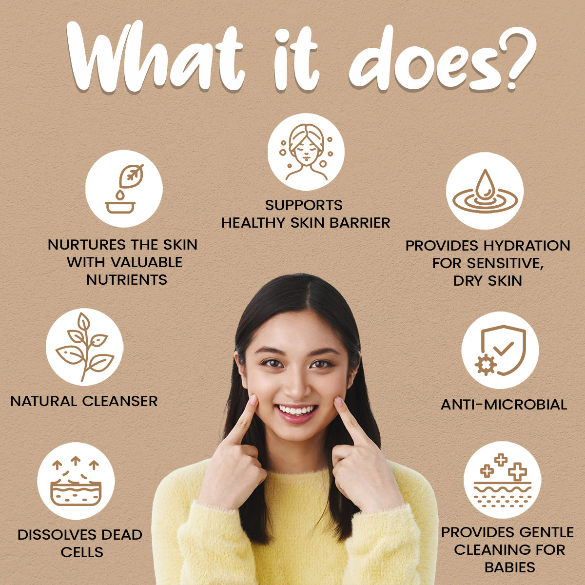 T&H Organics Handmade Goat Milk Soap enriched with with Organic Coconut oil & Shea Butter,provides deep nourishment, 125 gm