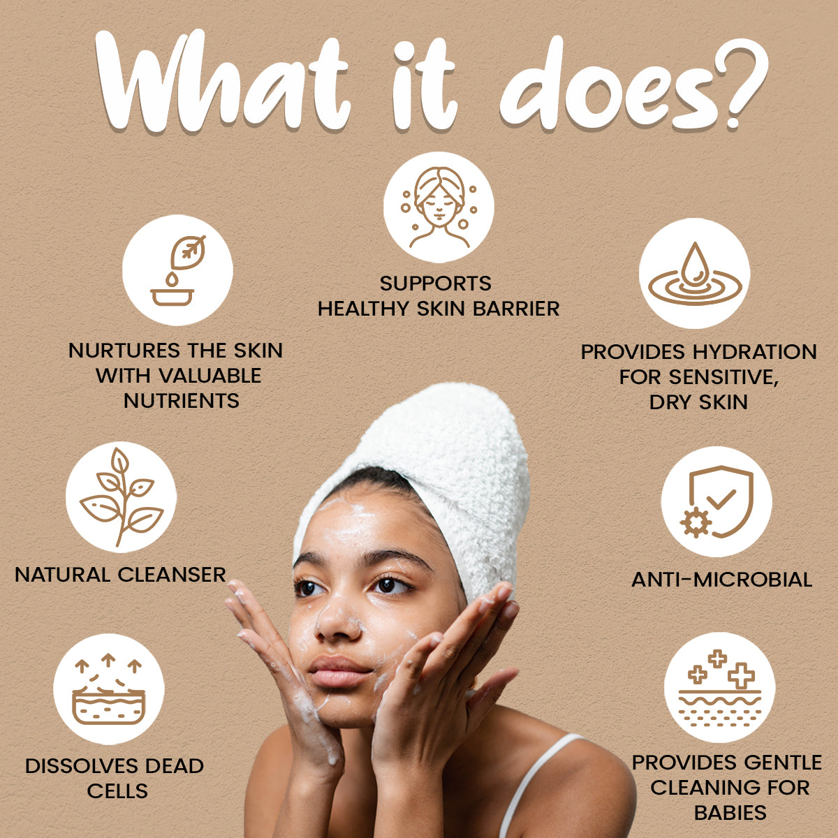 T&H Organics Handmade Goat Milk Soap enriched with with Organic Coconut oil & Shea Butter,provides deep nourishment, 125 gm