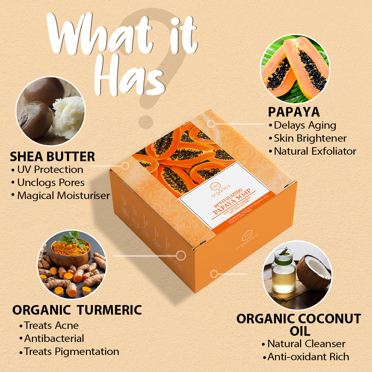 Revitalizing Papaya Soap with Organic Turmeric and Shea Butter