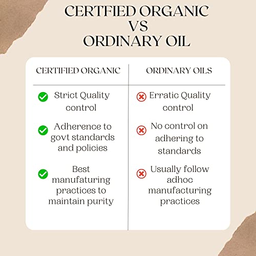 T&H Organics Jamaican Black Castor Oil | 100% Natural and Certified Organic | Promotes Hair Growth, Nourishes Skin and Reduces Acne Marks| For All Hair and Skin Types - 100 ml