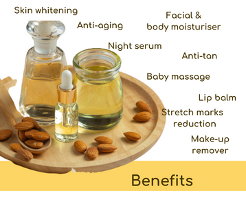 Benefits of Sweet Almond Oil